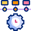 Full Process Management